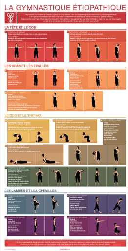 Poster Gym (30 x 60 cm)