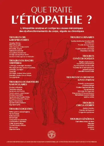 Affiche Que traite l'étiopathie ? (50 x 70 cm BLANC) - Edition 2026